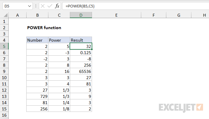 How To Use The Excel Power Function Exceljet 1518